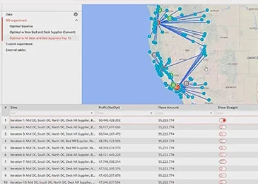 Scenario-Based Strategic Sourcing with anyLogistix