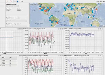 anyLogistix Intro Webinar