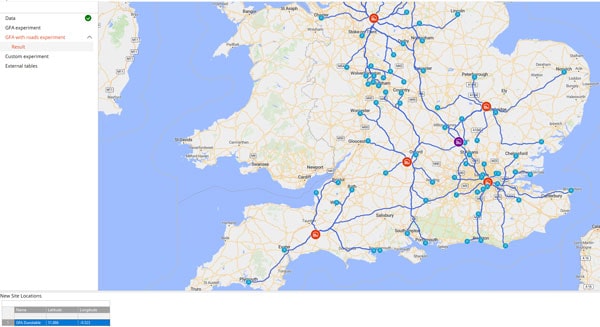 Supply Chain Restructuring