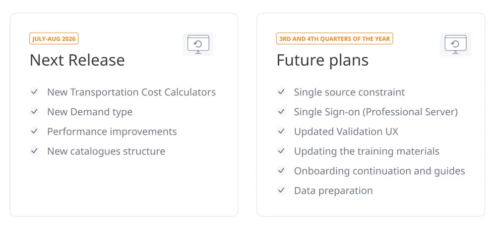 Screenshot of the future plans of anyLogistix supply chain software