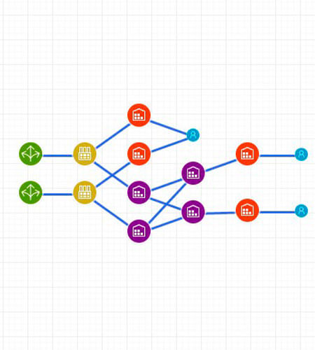 Supply chain network’s structure in anyLogistix supply chain optimization software