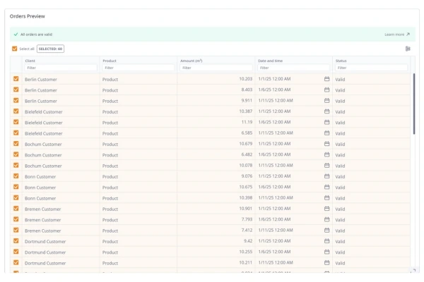 Orders preview table in the last-mile optimization experiment in anyLogistix