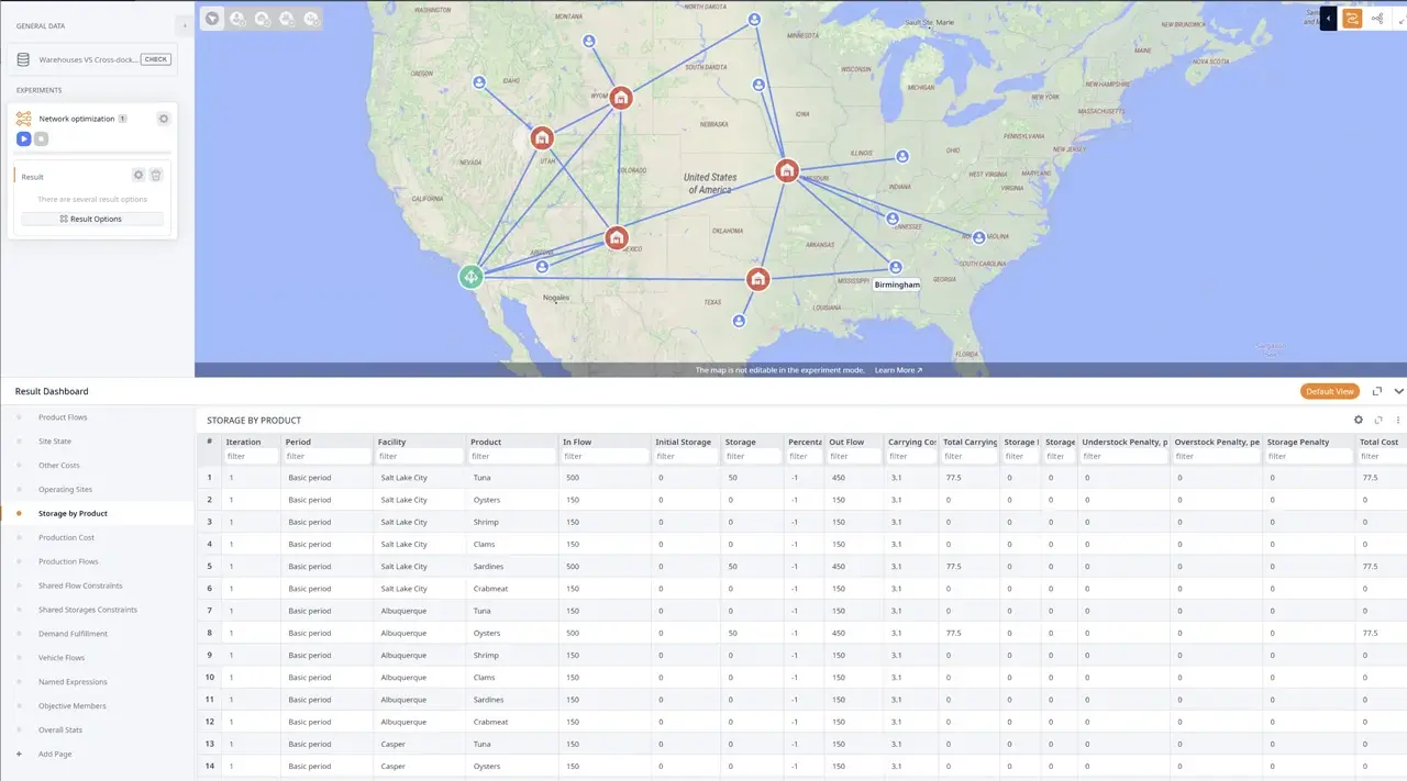 Оптимизация цепи поставок
