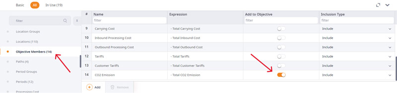 Adjusting the objective members to reduce the carbon footprint in your supply chain using anyLogistix software