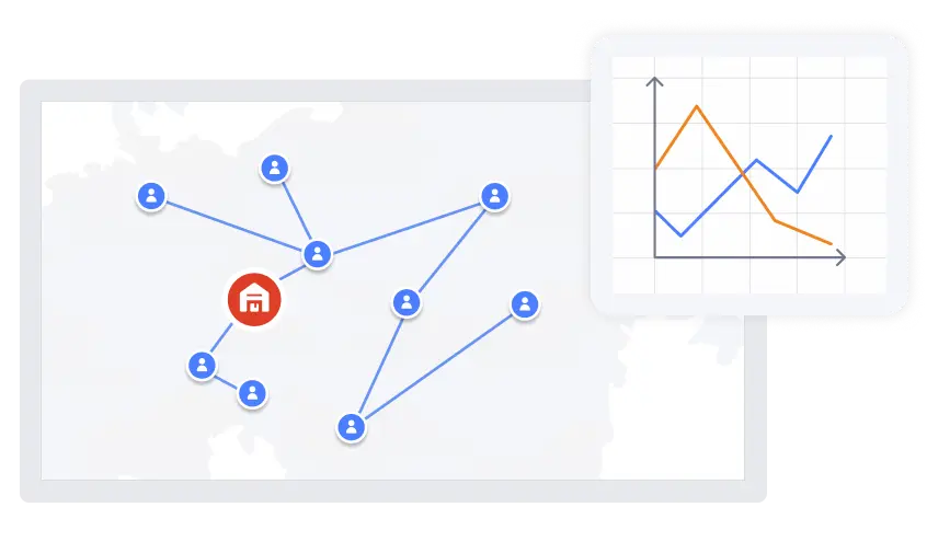 Graphs demonstrating planning supply chain capacity and optimizing transportation