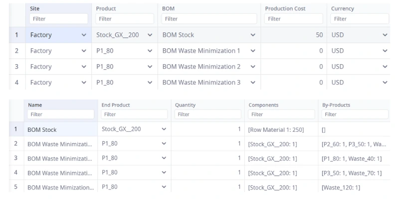 Screenshots of production and BOM setup in anyLogistix